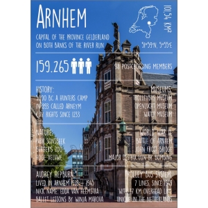 12129 Arnhem